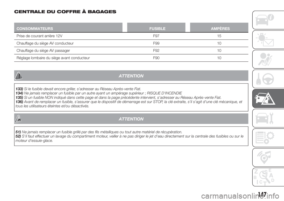 FIAT TIPO 4DOORS 2020  Notice dentretien (in French) CENTRALE DU COFFRE À BAGAGES
CONSOMMATEURS FUSIBLE AMPÈRES
Prise de courant arrière 12V F97 15
Chauffage du siège AV conducteur F99 10
Chauffage du siège AV passager F92 10
Réglage lombaire du s