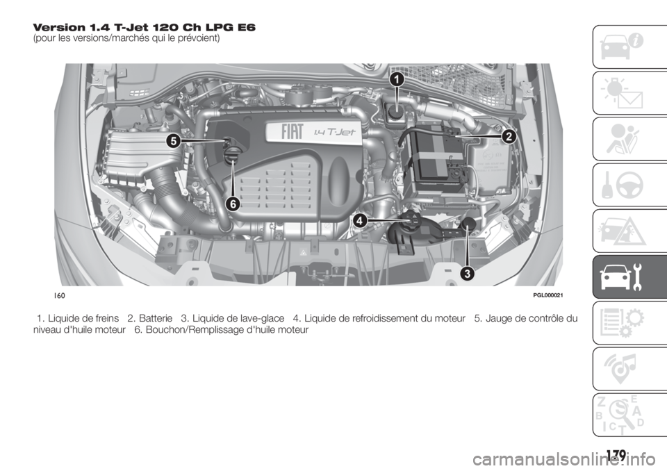 FIAT TIPO 4DOORS 2020  Notice dentretien (in French) Version 1.4 T-Jet 120 Ch LPG E6(pour les versions/marchés qui le prévoient)
1. Liquide de freins 2. Batterie 3. Liquide de lave-glace 4. Liquide de refroidissement du moteur 5. Jauge de contrôle du