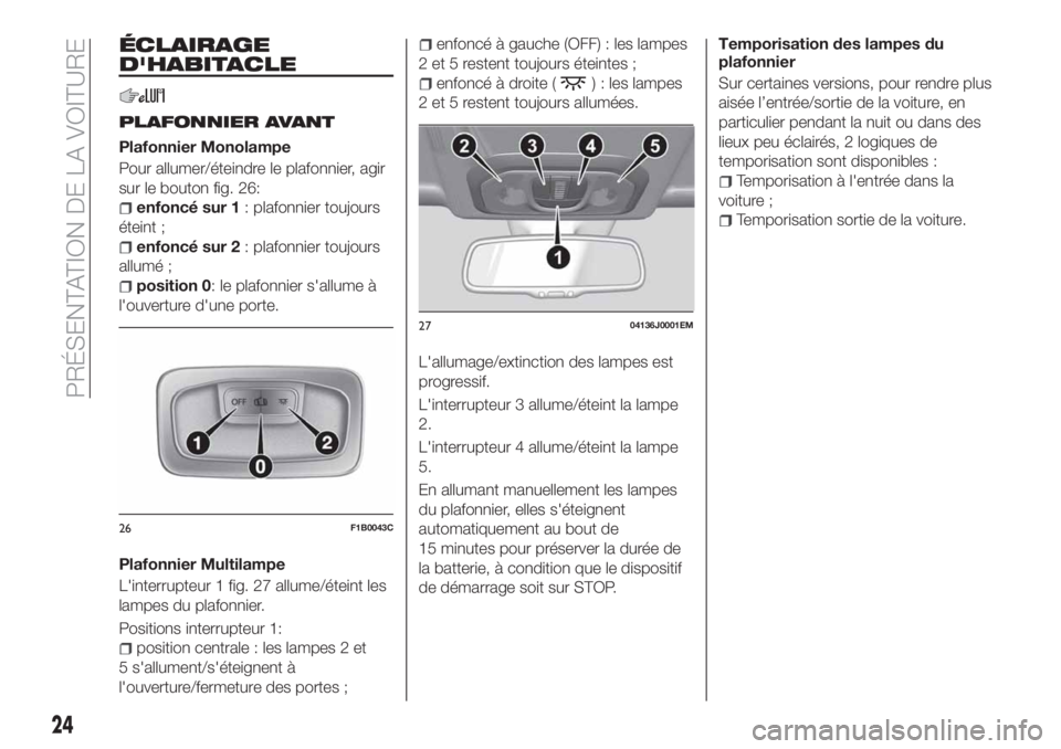 FIAT TIPO 4DOORS 2020 Notice dentretien (in French) ÉCLAIRAGE
D'HABITACLE
PLAFONNIER AVANT
Plafonnier Monolampe
Pour allumer/éteindre le plafonnier, agir
sur le bouton fig. 26:
enfoncé sur 1: plafonnier toujours
éteint ;
enfoncé sur 2: plafonn FIAT TIPO 4DOORS 2020 Notice dentretien (in French) ÉCLAIRAGE
D'HABITACLE
PLAFONNIER AVANT
Plafonnier Monolampe
Pour allumer/éteindre le plafonnier, agir
sur le bouton fig. 26:
enfoncé sur 1: plafonnier toujours
éteint ;
enfoncé sur 2: plafonn