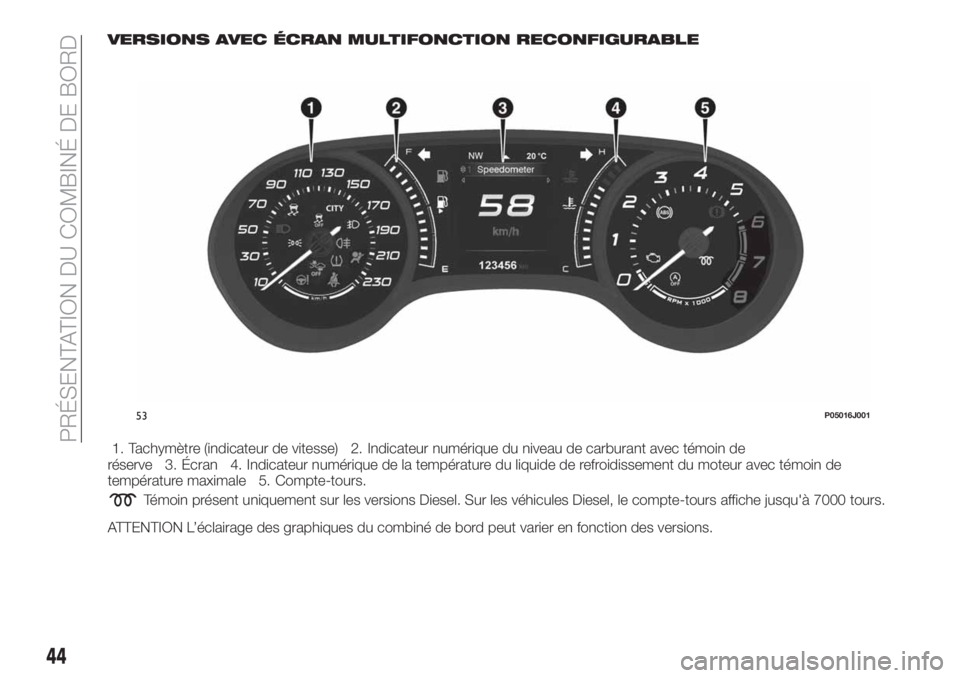 FIAT TIPO 4DOORS 2020 Notice dentretien (in French) VERSIONS AVEC ÉCRAN MULTIFONCTION RECONFIGURABLE
1. Tachymètre (indicateur de vitesse) 2. Indicateur numérique du niveau de carburant avec témoin de
réserve 3. Écran 4. Indicateur numérique de FIAT TIPO 4DOORS 2020 Notice dentretien (in French) VERSIONS AVEC ÉCRAN MULTIFONCTION RECONFIGURABLE
1. Tachymètre (indicateur de vitesse) 2. Indicateur numérique du niveau de carburant avec témoin de
réserve 3. Écran 4. Indicateur numérique de