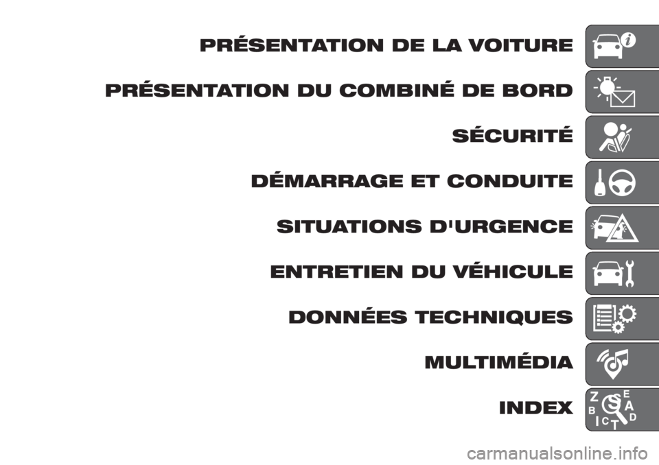 FIAT TIPO 4DOORS 2020 Notice dentretien (in French) PRÉSENTATION DE LA VOITURE
PRÉSENTATION DU COMBINÉ DE BORD
SÉCURITÉ
DÉMARRAGE ET CONDUITE
SITUATIONS D'URGENCE
ENTRETIEN DU VÉHICULE
DONNÉES TECHNIQUES
MULTIMÉDIA
INDEX FIAT TIPO 4DOORS 2020 Notice dentretien (in French) PRÉSENTATION DE LA VOITURE
PRÉSENTATION DU COMBINÉ DE BORD
SÉCURITÉ
DÉMARRAGE ET CONDUITE
SITUATIONS D'URGENCE
ENTRETIEN DU VÉHICULE
DONNÉES TECHNIQUES
MULTIMÉDIA
INDEX