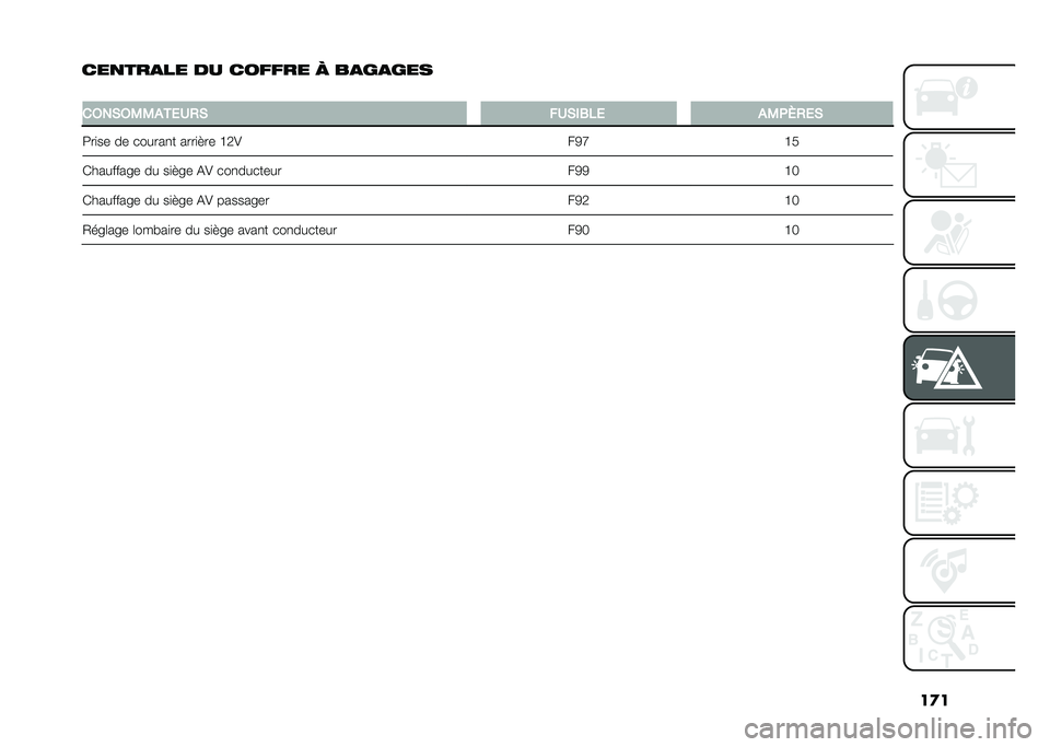 FIAT TIPO 4DOORS 2021  Notice dentretien (in French) ��
�
���
���
�� �� ������ � ��
��
���
�
��6��)�6�0�0�&��/�3�,�) �%�3�)��2��/ �&�0�+�L�,�/�)
�<��
�� �� ������
� ����
��� �G�4�& ��2�O�G�3
��������