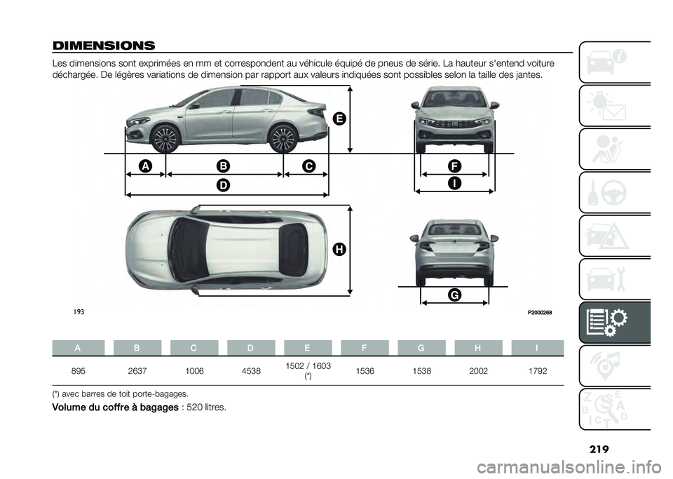 FIAT TIPO 4DOORS 2021  Notice dentretien (in French) ���
�����
����
� �7�� ��
���
��
��
� ���
� �����
���� ��
 �� �� ���������
���
� �� ����
���	� ����
�� �� ��
��� �� ����
�� �7� 