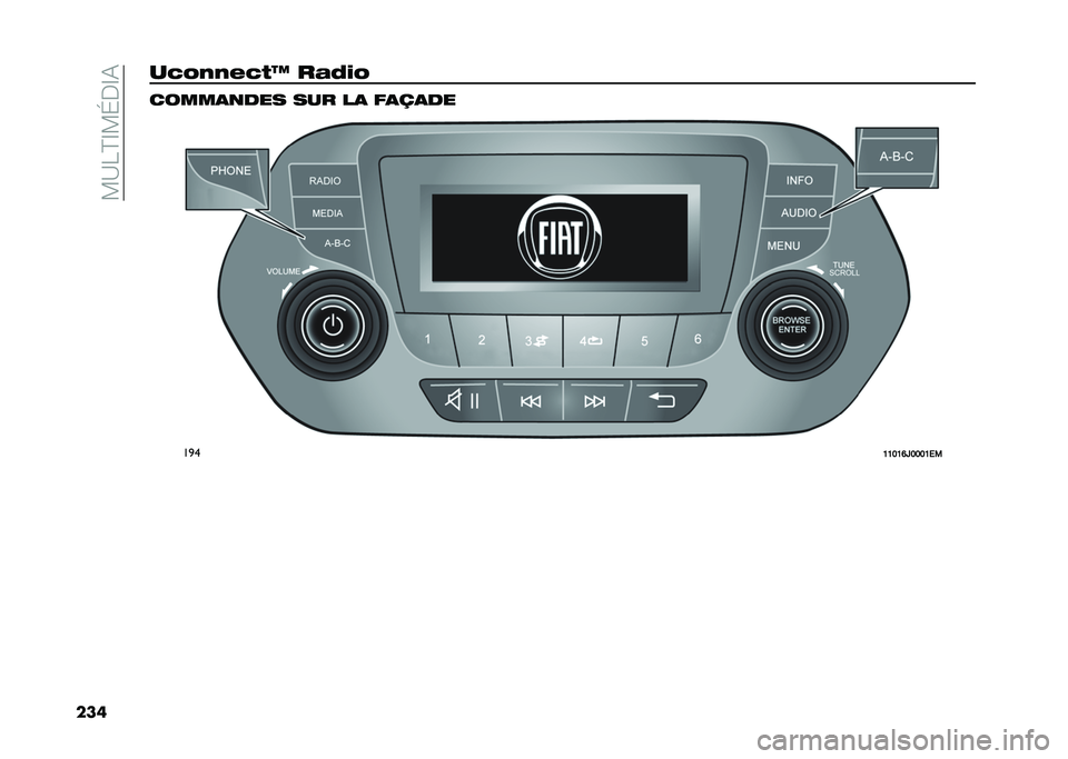 FIAT TIPO 4DOORS 2021  Notice dentretien (in French) ��;�>�7�?�@�;�H�$�@�%
�����,�%�/�/�)�,�-�R ��1�0�.�% �����
�
��� ��� ��
 ��
�S�
��
��
�
�=�=�:�=�?�@�:�:�:�=�/�0  