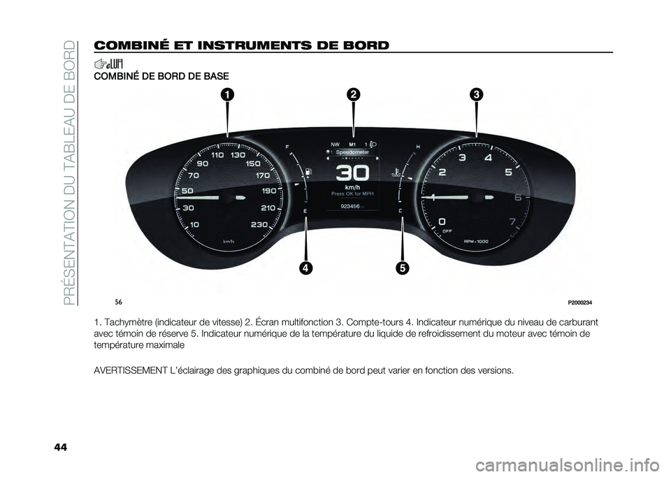 FIAT TIPO 4DOORS 2021  Notice dentretien (in French) ��<�/�H�)���?�%�?�@�0���$�>��?�%�F�7��%�>��$���F�0�/�$
��������
�	 �� ��
�������
�� �� ����
��6�0�2���4 �1�/ �2�6�,�1 �1�/ �2�&�)�/
��
�+�9�:�:�:�9�E�>
�G� �?�