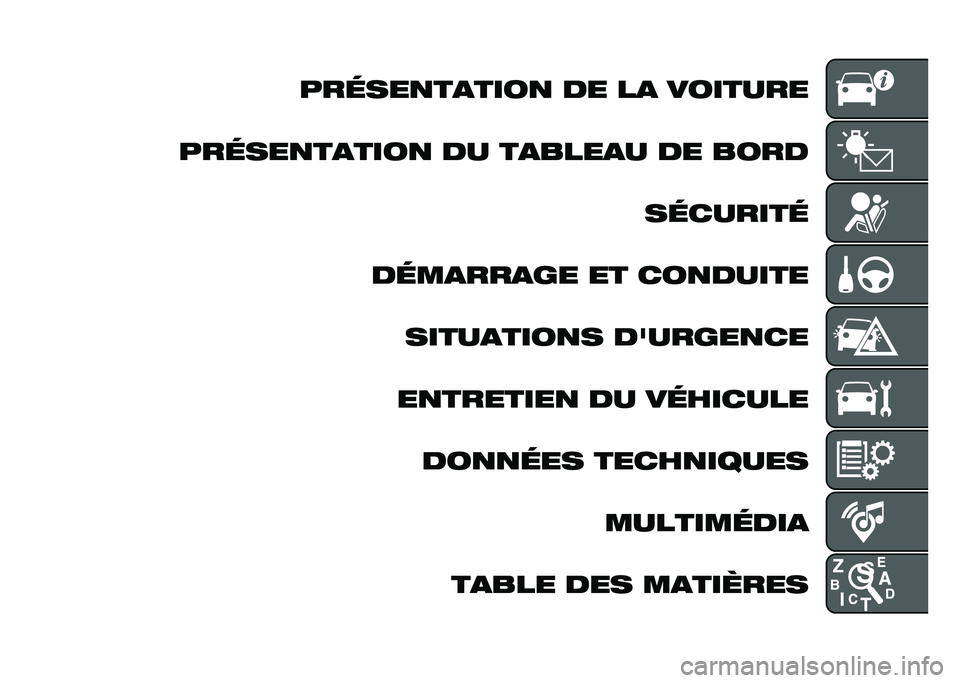 FIAT TIPO 4DOORS 2021  Notice dentretien (in French) ���	���
��
����
 �� ��
 �������
���	���
��
����
 �� ��
����
� �� ���� ��	������	
��	��
���
�� �� ���
����� �����
����
� ������