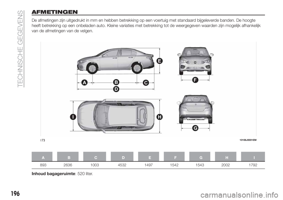 FIAT TIPO 4DOORS 2018  Instructieboek (in Dutch) AFMETINGEN
De afmetingen zijn uitgedrukt in mm en hebben betrekking op een voertuig met standaard bijgeleverde banden. De hoogte
heeft betrekking op een onbeladen auto. Kleine variaties met betrekking