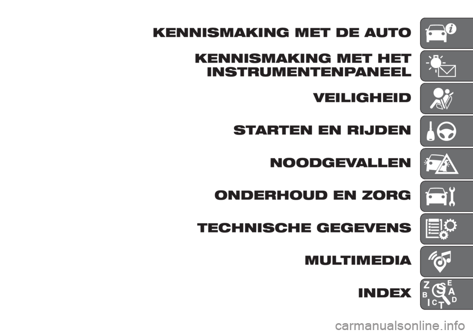 FIAT TIPO 4DOORS 2018 Instructieboek (in Dutch) KENNISMAKING MET DE AUTO
KENNISMAKING MET HET
INSTRUMENTENPANEEL
VEILIGHEID
STARTEN EN RIJDEN
NOODGEVALLEN
ONDERHOUD EN ZORG
TECHNISCHE GEGEVENS
MULTIMEDIA
INDEX FIAT TIPO 4DOORS 2018 Instructieboek (in Dutch) KENNISMAKING MET DE AUTO
KENNISMAKING MET HET
INSTRUMENTENPANEEL
VEILIGHEID
STARTEN EN RIJDEN
NOODGEVALLEN
ONDERHOUD EN ZORG
TECHNISCHE GEGEVENS
MULTIMEDIA
INDEX