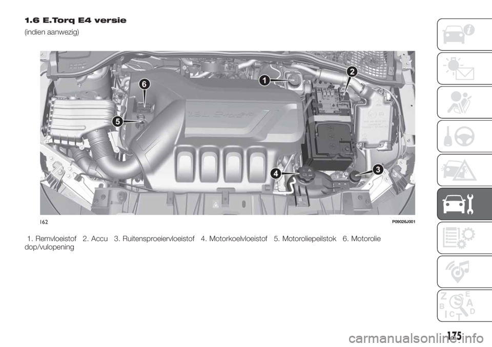 FIAT TIPO 4DOORS 2020  Instructieboek (in Dutch) 1.6 E.Torq E4 versie
(indien aanwezig)
1. Remvloeistof 2. Accu 3. Ruitensproeiervloeistof 4. Motorkoelvloeistof 5. Motoroliepeilstok 6. Motorolie
dop/vulopening
162P09026J001
175 