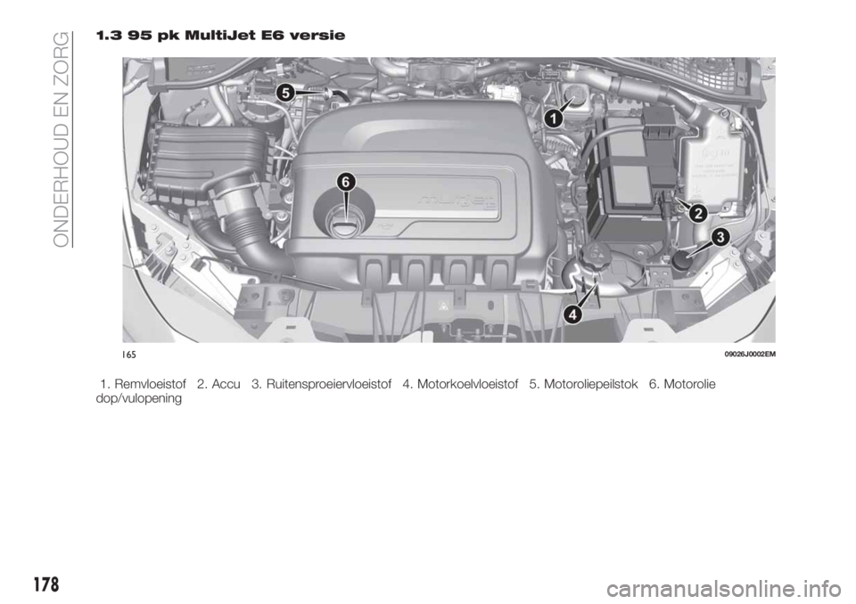 FIAT TIPO 4DOORS 2019  Instructieboek (in Dutch) 1.3 95 pk MultiJet E6 versie
1. Remvloeistof 2. Accu 3. Ruitensproeiervloeistof 4. Motorkoelvloeistof 5. Motoroliepeilstok 6. Motorolie
dop/vulopening
16509026J0002EM
178
ONDERHOUD EN ZORG 
