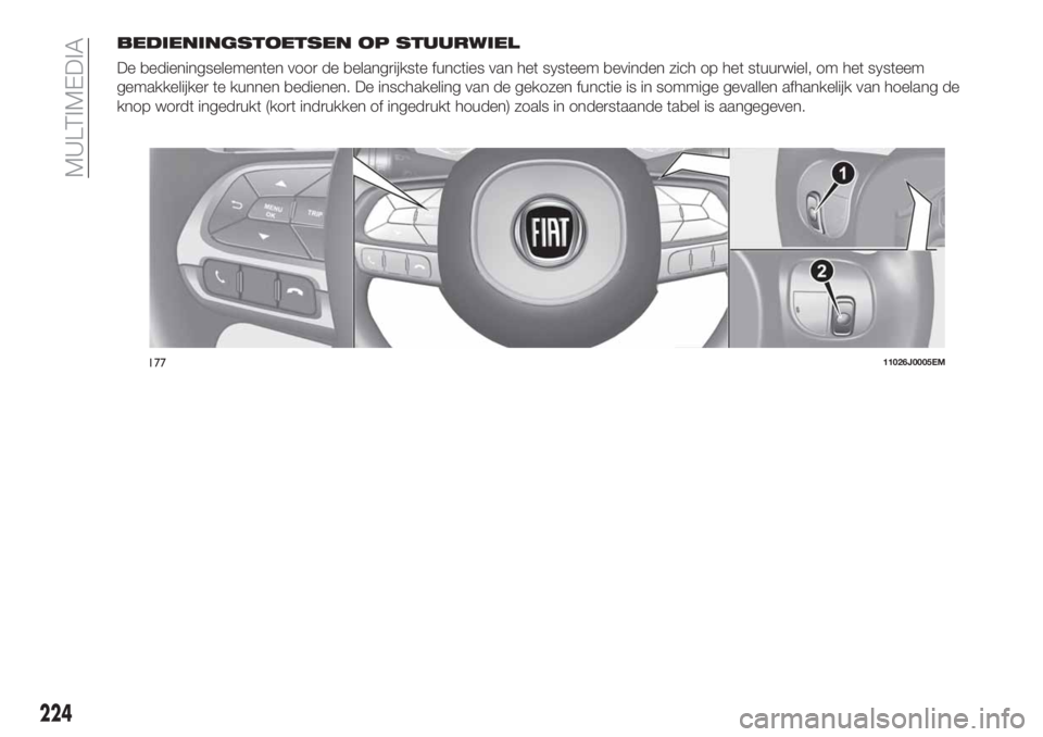 FIAT TIPO 4DOORS 2019 Instructieboek (in Dutch) BEDIENINGSTOETSEN OP STUURWIEL
De bedieningselementen voor de belangrijkste functies van het systeem bevinden zich op het stuurwiel, om het systeem
gemakkelijker te kunnen bedienen. De inschakeling va FIAT TIPO 4DOORS 2019 Instructieboek (in Dutch) BEDIENINGSTOETSEN OP STUURWIEL
De bedieningselementen voor de belangrijkste functies van het systeem bevinden zich op het stuurwiel, om het systeem
gemakkelijker te kunnen bedienen. De inschakeling va