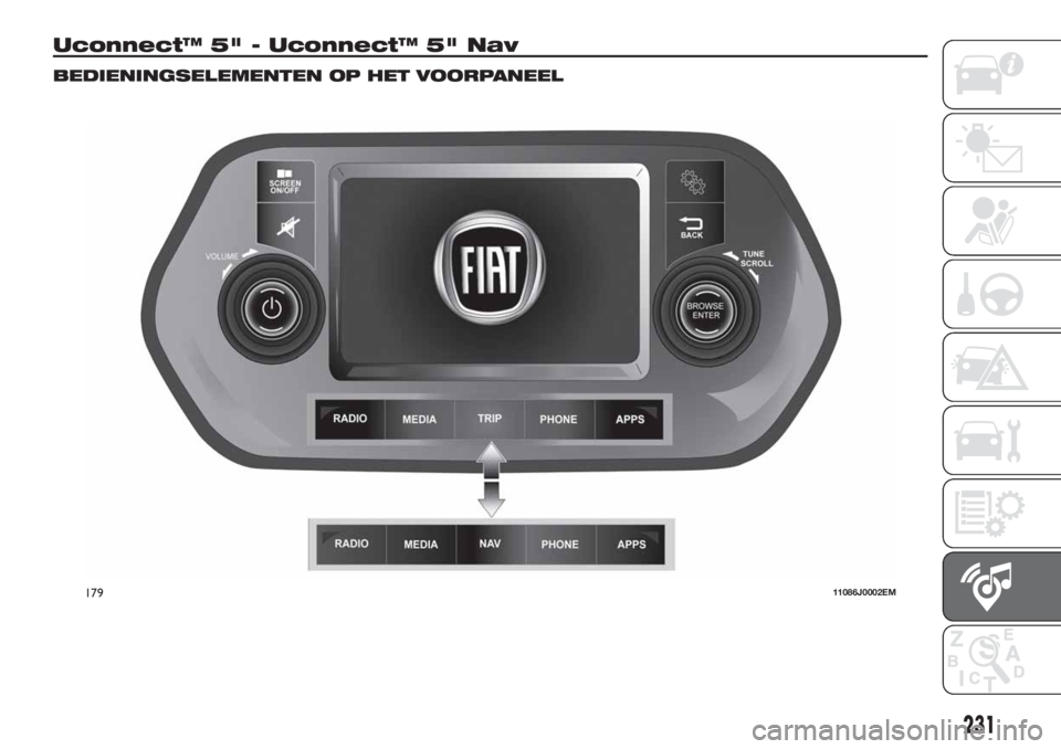 FIAT TIPO 4DOORS 2019 Instructieboek (in Dutch) Uconnect™ 5" - Uconnect™ 5" Nav
BEDIENINGSELEMENTEN OP HET VOORPANEEL
17911086J0002EM
231 FIAT TIPO 4DOORS 2019 Instructieboek (in Dutch) Uconnect™ 5" - Uconnect™ 5" Nav
BEDIENINGSELEMENTEN OP HET VOORPANEEL
17911086J0002EM
231