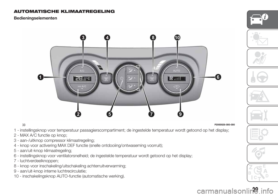 FIAT TIPO 4DOORS 2019  Instructieboek (in Dutch) AUTOMATISCHE KLIMAATREGELING
Bedieningselementen
1 - instellingsknop voor temperatuur passagierscompartiment; de ingestelde temperatuur wordt getoond op het display;
2 - MAX A/C functie op knop;
3 - a