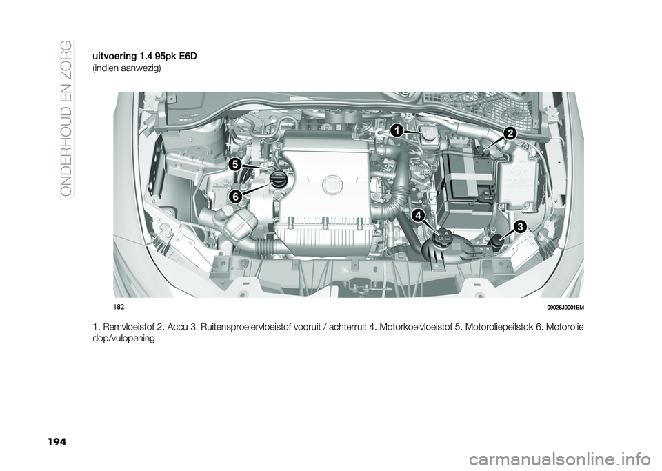 FIAT TIPO 4DOORS 2021  Instructieboek (in Dutch) ��*�+��$�)�/�*�9���$�+��7�*�)�"
����������
 ��	� �>��? �C�D�� �,�@�
�4������ ���������5
�
��	�
�;�C�;�:�@�8�;�;�;�>�,�-
�?� �)���������	�� �,� �0���