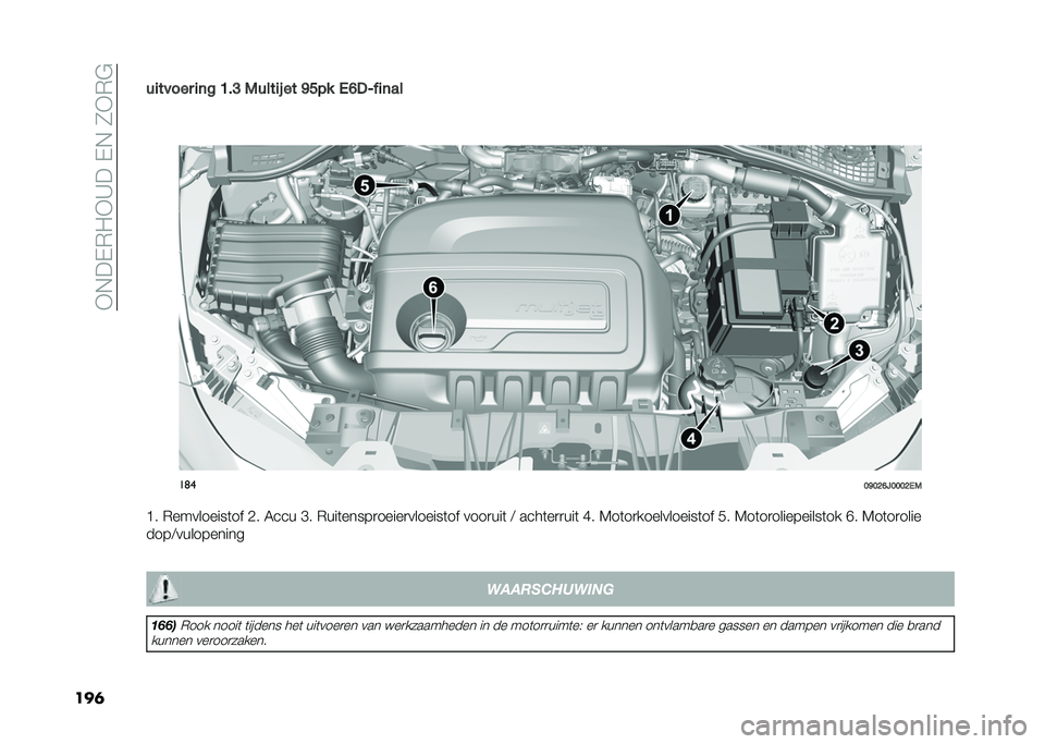 FIAT TIPO 4DOORS 2021  Instructieboek (in Dutch) ��*�+��$�)�/�*�9���$�+��7�*�)�"
���	�������
 ��	� �>��E �-����� �� �C�D�� �,�@��F���	��
�
�
��	�
�;�C�;�:�@�8�;�;�;�:�,�-
�?� �)���������	�� �,� �0��� 