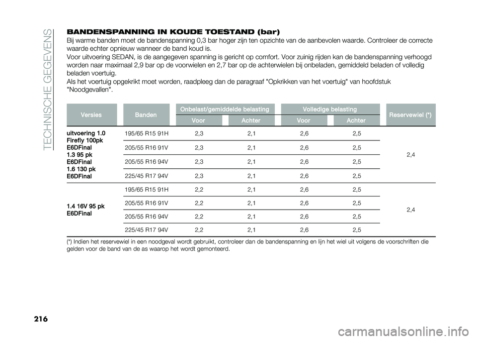 FIAT TIPO 4DOORS 2021  Instructieboek (in Dutch) ��:�$�8�/�+� �6�8�/�$��"�$�"�$�#�$�+�6
���	�������
�������	 �� ����� ����
���� ��9�.�*�
�>�� ���
�� �
����� ����	 �� �
������������� �.��C