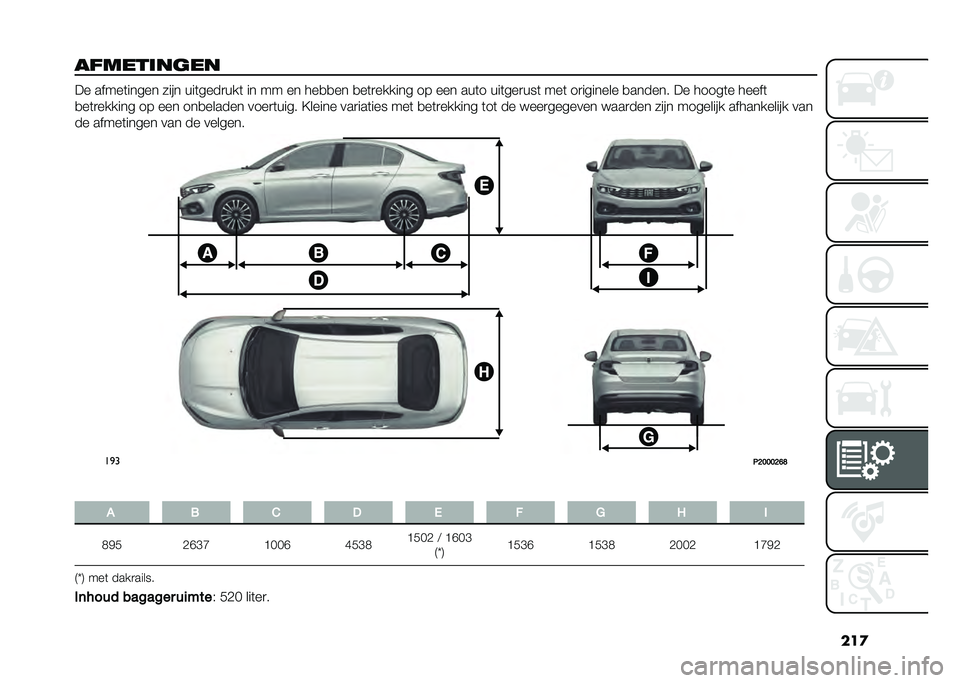 FIAT TIPO 4DOORS 2021  Instructieboek (in Dutch) ���

��������	�� �� �����	����� ���� ���	����
���	 �� �� �� ���
�
�� �
��	�
������ �� ��� ���	� ���	���
���	 ���	 ��
������� �