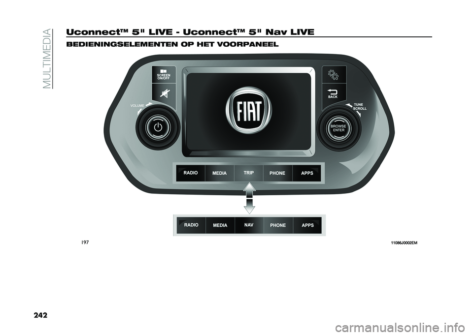 FIAT TIPO 4DOORS 2021  Instructieboek (in Dutch) ��1�9�@�:� �1�$�� �0
�����%��,�,�#�%�&�F �G�= �
��� � ��%��,�,�#�%�&�F �G�= ��.�) �
��� ���������	�
��
������� �� ��� ����������

��
�
�>�>�;�<�@�8�;�;