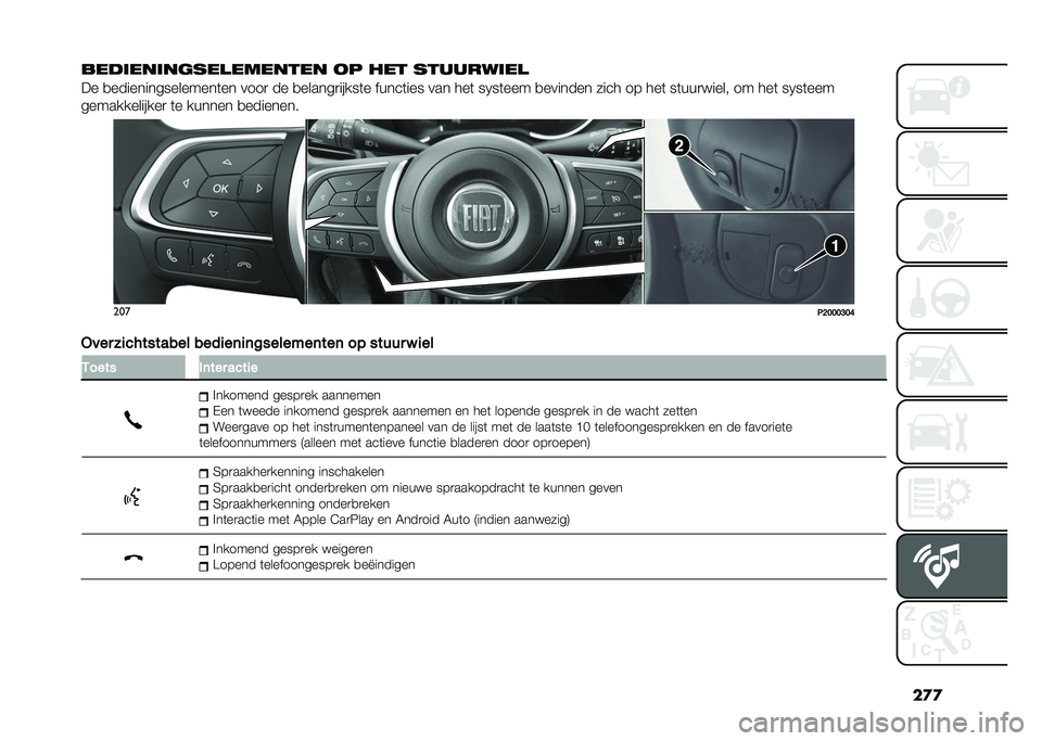 FIAT TIPO 4DOORS 2021  Instructieboek (in Dutch) ��
�

���������	�
��
������� �� ��� �
��������

�� �
����������������	�� ����
 �� �
������
�����	� �����	��� ��� ���	 ��2��