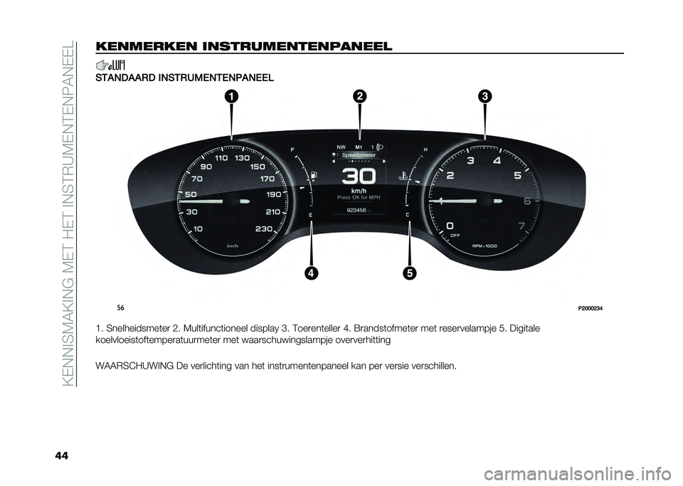 FIAT TIPO 4DOORS 2021  Instructieboek (in Dutch) ��;�$�+�+� �6�1�0�;� �+�"��1�$�:��/�$�:�� �+�6�:�)�9�1�$�+�:�$�+�3�0�+�$�$�@
����������� ���
���������������

�&�*�#�)��#�#�.� �$�)�&�*�.�4�-�,�)�*�,�)�2�#�)�,�,�3
��