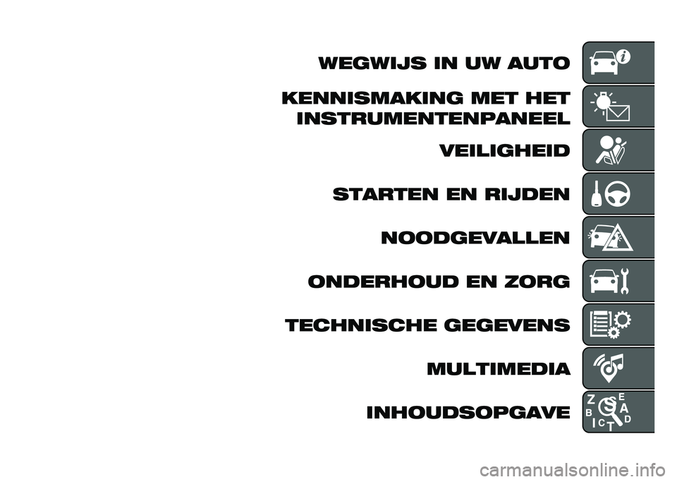 FIAT TIPO 4DOORS 2021  Instructieboek (in Dutch) ���	����
 �� �� ����
������
������	 ��� ��� ���
���������������

����
��	����
�
������ �� ������ �����	����
�
��
������