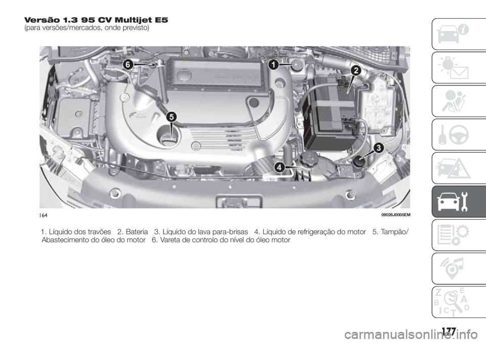 FIAT TIPO 4DOORS 2018  Manual de Uso e Manutenção (in Portuguese) Versão 1.3 95 CV Multijet E5(para versões/mercados, onde previsto)
1. Líquido dos travões 2. Bateria 3. Líquido do lava para-brisas 4. Líquido de refrigeração do motor 5. Tampão/
Abasteciment
