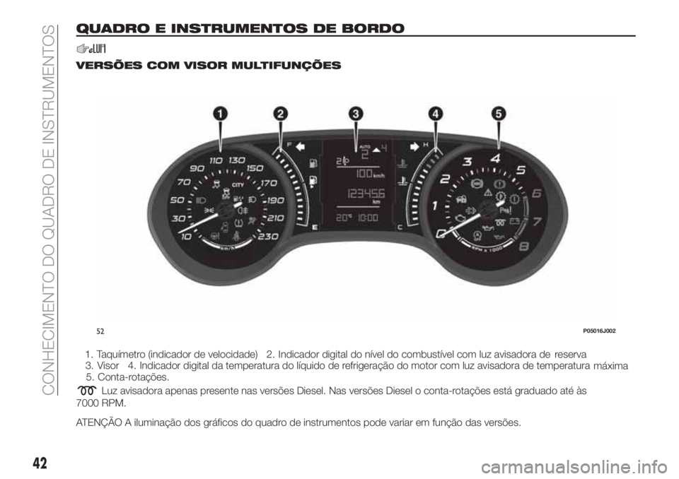 FIAT TIPO 4DOORS 2018  Manual de Uso e Manutenção (in Portuguese) QUADRO E INSTRUMENTOS DE BORDO
VERSÕES COM VISOR MULTIFUNÇÕES
1. Taquímetro (indicador de velocidade) 2. Indicador digital do nível do combustível com luz avisadora dereserva
3. Visor 4. Indicad