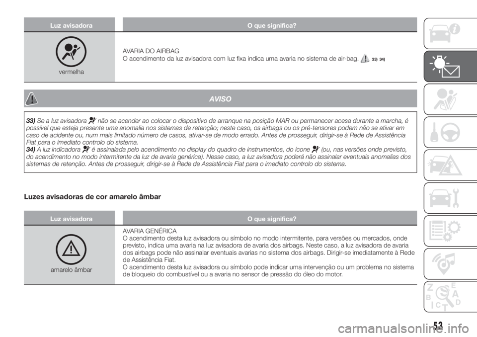 FIAT TIPO 4DOORS 2018  Manual de Uso e Manutenção (in Portuguese) Luz avisadora O que significa?
vermelhaAVARIA DO AIRBAG
O acendimento da luz avisadora com luz fixa indica uma avaria no sistema de air-bag.
33) 34)
AVISO
33)Se a luz avisadoranão se acender ao coloc