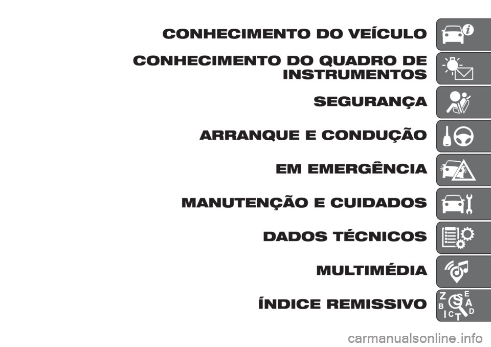 FIAT TIPO 4DOORS 2018  Manual de Uso e Manutenção (in Portuguese) CONHECIMENTO DO VEÍCULO
CONHECIMENTO DO QUADRO DE
INSTRUMENTOS
SEGURANÇA
ARRANQUE E CONDUÇÃO
EM EMERGÊNCIA
MANUTENÇÃO E CUIDADOS
DADOS TÉCNICOS
MULTIMÉDIA
ÍNDICE REMISSIVO 