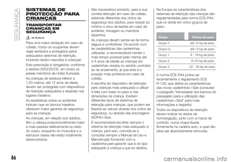 FIAT TIPO 4DOORS 2018 Manual de Uso e Manutenção (in Portuguese) SISTEMAS DE
PROTECÇÃO PARA
CRIANÇAS
TRANSPORTAR
CRIANÇAS EM
SEGURANÇA
78) 79) 80) 81)
Para uma maior proteção em caso de
colisão, todos os ocupantes devem
viajar sentados e protegidos pelos
ad FIAT TIPO 4DOORS 2018 Manual de Uso e Manutenção (in Portuguese) SISTEMAS DE
PROTECÇÃO PARA
CRIANÇAS
TRANSPORTAR
CRIANÇAS EM
SEGURANÇA
78) 79) 80) 81)
Para uma maior proteção em caso de
colisão, todos os ocupantes devem
viajar sentados e protegidos pelos
ad