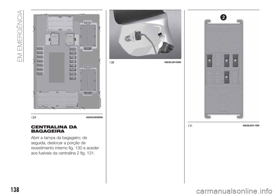 FIAT TIPO 4DOORS 2019 Manual de Uso e Manutenção (in Portuguese) CENTRALINA DA
BAGAGEIRA
Abrir a tampa da bagageiro; de
seguida, deslocar a porção de
revestimento interno fig. 130 e aceder
aos fusíveis da centralina 2 fig. 131.
12908036J0009EM
13008036J0010EM
13 FIAT TIPO 4DOORS 2019 Manual de Uso e Manutenção (in Portuguese) CENTRALINA DA
BAGAGEIRA
Abrir a tampa da bagageiro; de
seguida, deslocar a porção de
revestimento interno fig. 130 e aceder
aos fusíveis da centralina 2 fig. 131.
12908036J0009EM
13008036J0010EM
13