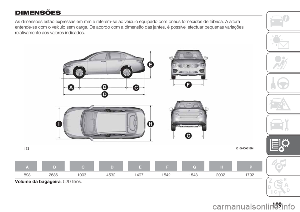 FIAT TIPO 4DOORS 2019 Manual de Uso e Manutenção (in Portuguese) DIMENSÕES
As dimensões estão expressas em mm e referem-se ao veículo equipado com pneus fornecidos de fábrica. A altura
entende-se com o veículo sem carga. De acordo com a dimensão das jantes, FIAT TIPO 4DOORS 2019 Manual de Uso e Manutenção (in Portuguese) DIMENSÕES
As dimensões estão expressas em mm e referem-se ao veículo equipado com pneus fornecidos de fábrica. A altura
entende-se com o veículo sem carga. De acordo com a dimensão das jantes,