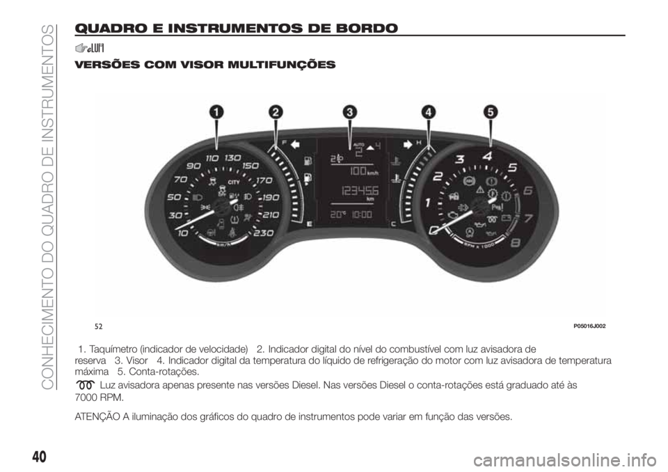 FIAT TIPO 4DOORS 2019  Manual de Uso e Manutenção (in Portuguese) QUADRO E INSTRUMENTOS DE BORDO
VERSÕES COM VISOR MULTIFUNÇÕES
1. Taquímetro (indicador de velocidade) 2. Indicador digital do nível do combustível com luz avisadora de
reserva 3. Visor 4. Indica