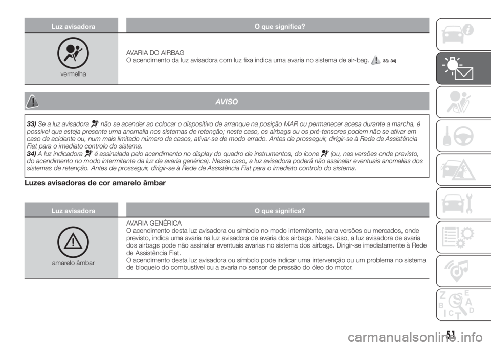 FIAT TIPO 4DOORS 2019  Manual de Uso e Manutenção (in Portuguese) Luz avisadora O que significa?
vermelhaAVARIA DO AIRBAG
O acendimento da luz avisadora com luz fixa indica uma avaria no sistema de air-bag.
33) 34)
AVISO
33)Se a luz avisadoranão se acender ao coloc