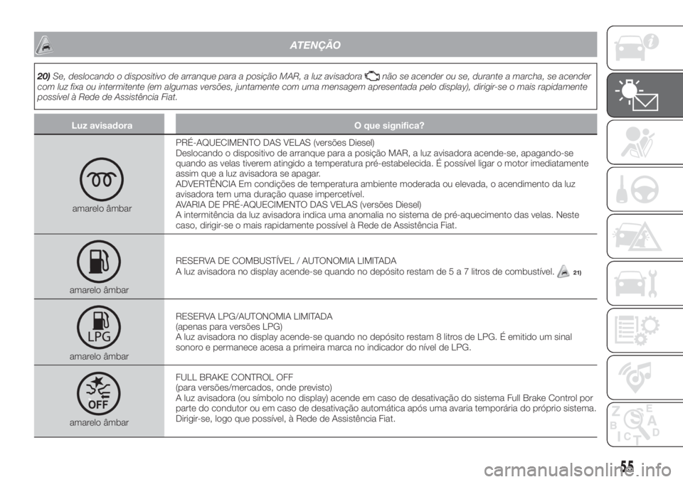 FIAT TIPO 4DOORS 2019  Manual de Uso e Manutenção (in Portuguese) ATENÇÃO
20)Se, deslocando o dispositivo de arranque para a posição MAR, a luz avisadoranão se acender ou se, durante a marcha, se acender
com luz fixa ou intermitente (em algumas versões, juntam