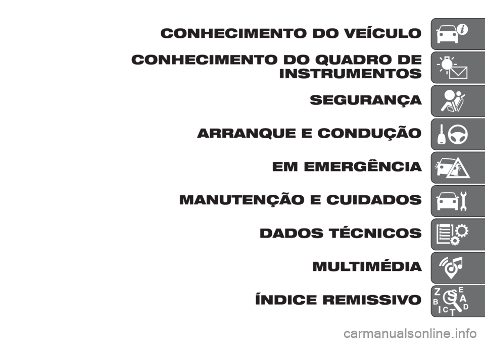 FIAT TIPO 4DOORS 2020  Manual de Uso e Manutenção (in Portuguese) CONHECIMENTO DO VEÍCULO
CONHECIMENTO DO QUADRO DE
INSTRUMENTOS
SEGURANÇA
ARRANQUE E CONDUÇÃO
EM EMERGÊNCIA
MANUTENÇÃO E CUIDADOS
DADOS TÉCNICOS
MULTIMÉDIA
ÍNDICE REMISSIVO 