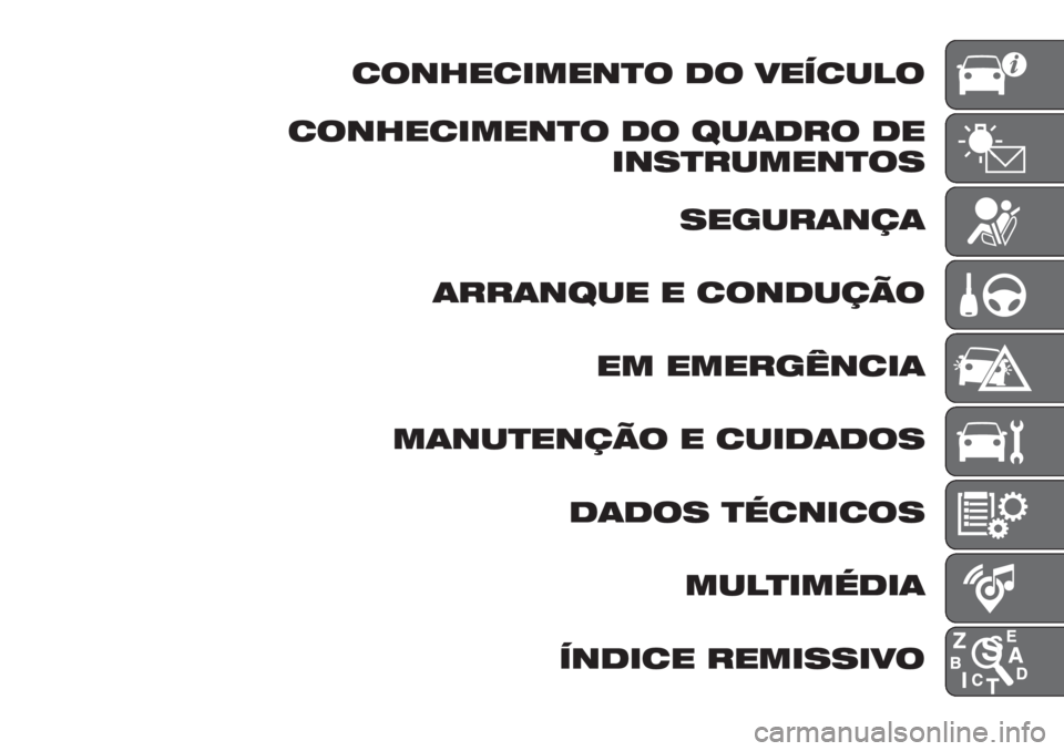 FIAT TIPO 4DOORS 2019 Manual de Uso e Manutenção (in Portuguese) CONHECIMENTO DO VEÍCULO
CONHECIMENTO DO QUADRO DE
INSTRUMENTOS
SEGURANÇA
ARRANQUE E CONDUÇÃO
EM EMERGÊNCIA
MANUTENÇÃO E CUIDADOS
DADOS TÉCNICOS
MULTIMÉDIA
ÍNDICE REMISSIVO FIAT TIPO 4DOORS 2019 Manual de Uso e Manutenção (in Portuguese) CONHECIMENTO DO VEÍCULO
CONHECIMENTO DO QUADRO DE
INSTRUMENTOS
SEGURANÇA
ARRANQUE E CONDUÇÃO
EM EMERGÊNCIA
MANUTENÇÃO E CUIDADOS
DADOS TÉCNICOS
MULTIMÉDIA
ÍNDICE REMISSIVO