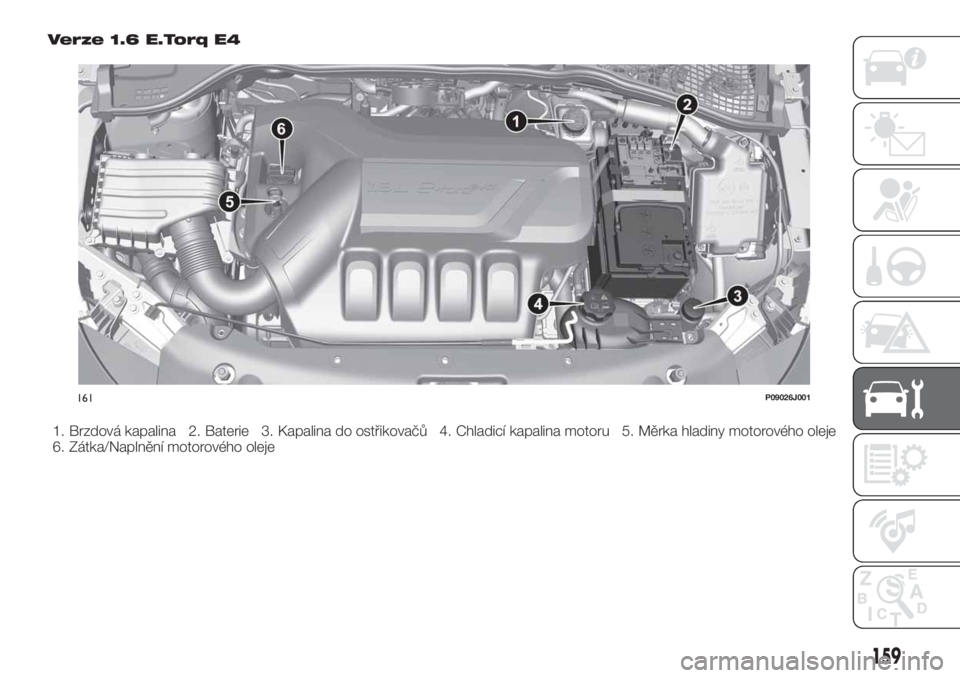 FIAT TIPO 4DOORS 2018  Návod k použití a údržbě (in Czech) Verze 1.6 E.Torq E4
161P09026J001
159
1. Brzdová kapalina 2. Baterie 3. Kapalina do ostřikovačů 4. Chladicí kapalina motoru 5. Měrka hladiny motorového oleje
6. Zátka/Naplnění motorového ol