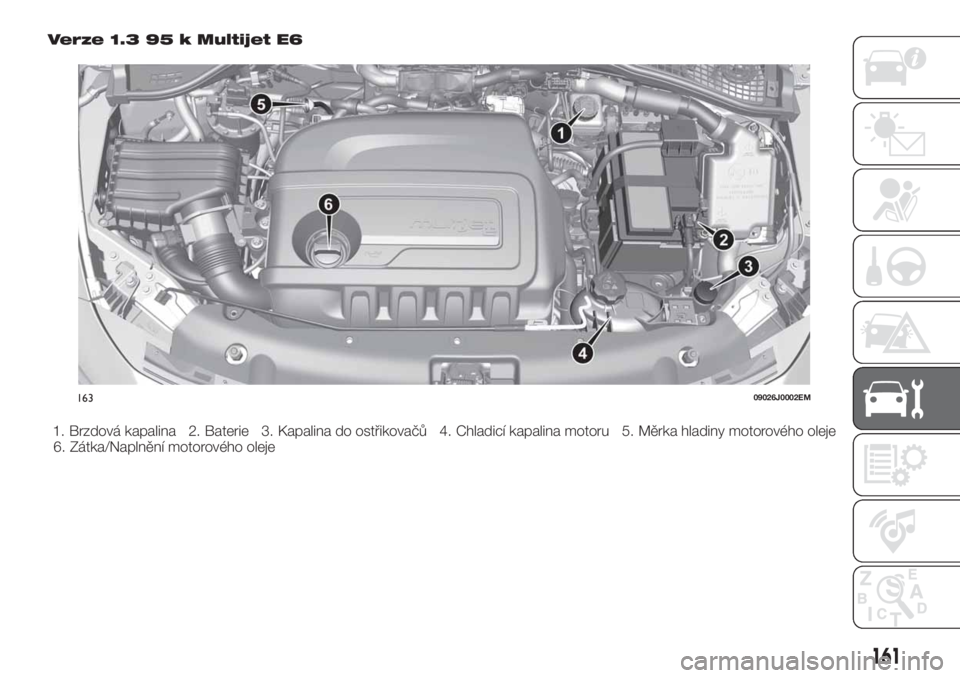 FIAT TIPO 4DOORS 2018  Návod k použití a údržbě (in Czech) Verze 1.3 95 k Multijet E6
1. Brzdová kapalina 2. Baterie 3. Kapalina do ostřikovačů 4. Chladicí kapalina motoru 5. Měrka hladiny motorového oleje
6. Zátka/Naplnění motorového oleje
1630902