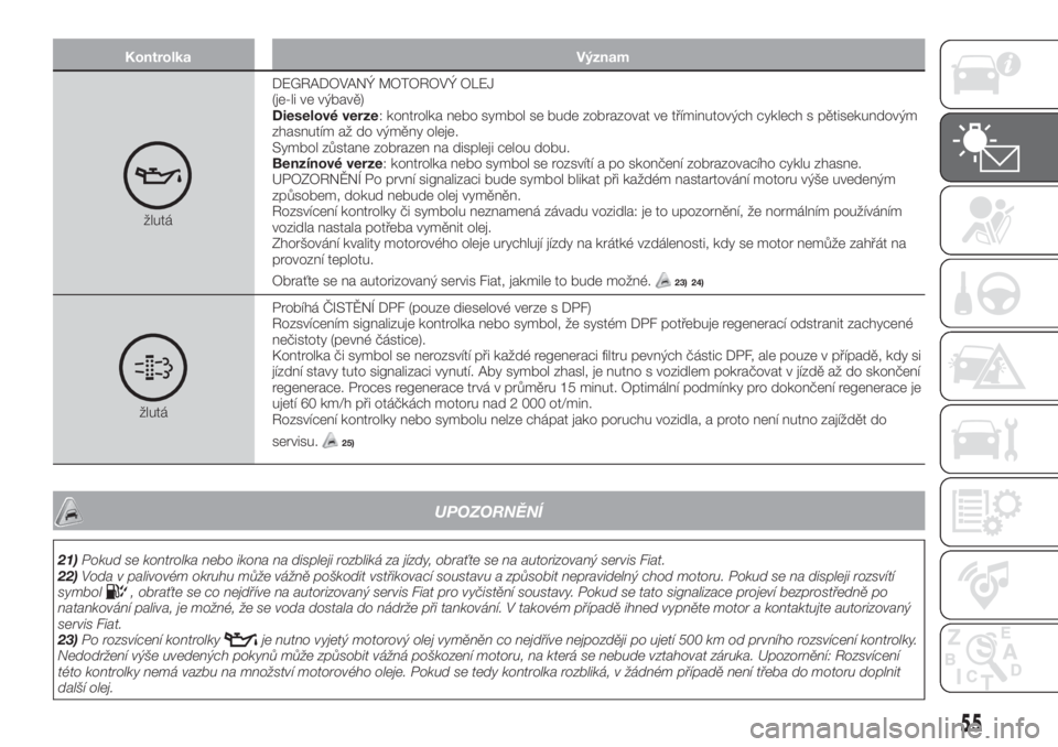 FIAT TIPO 4DOORS 2018  Návod k použití a údržbě (in Czech) Kontrolka Význam
žlutáDEGRADOVANÝ MOTOROVÝ OLEJ
(je-li ve výbavě)
Dieselové verze: kontrolka nebo symbol se bude zobrazovat ve tříminutových cyklech s pětisekundovým
zhasnutím až do vý