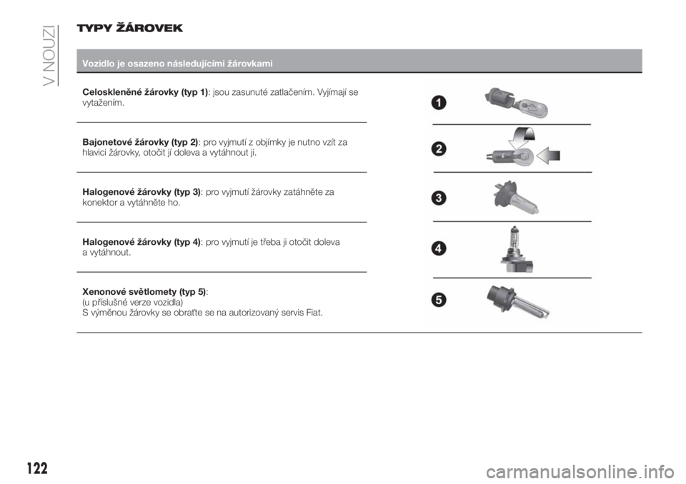 FIAT TIPO 4DOORS 2019  Návod k použití a údržbě (in Czech) TYPY ŽÁROVEK
Vozidlo je osazeno následujícími žárovkami
Celoskleněné žárovky (typ 1): jsou zasunuté zatlačením. Vyjímají se
vytažením.
Bajonetové žárovky (typ 2): pro vyjmutí z o