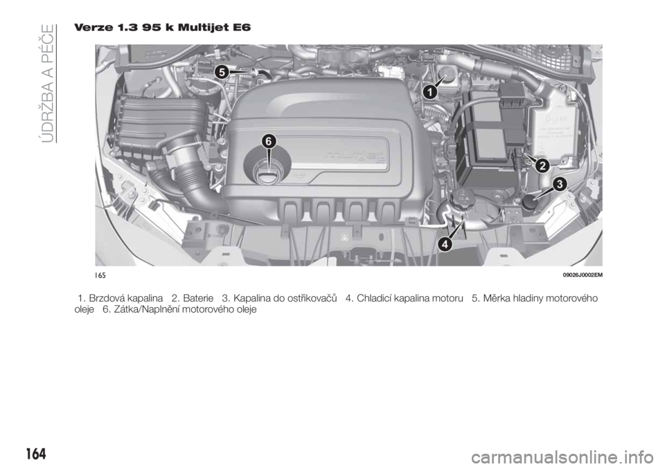 FIAT TIPO 4DOORS 2020 Návod k použití a údržbě (in Czech) Verze 1.3 95 k Multijet E6
1. Brzdová kapalina 2. Baterie 3. Kapalina do ostřikovačů 4. Chladicí kapalina motoru 5. Měrka hladiny motorového
oleje 6. Zátka/Naplnění motorového oleje
1650902 FIAT TIPO 4DOORS 2020 Návod k použití a údržbě (in Czech) Verze 1.3 95 k Multijet E6
1. Brzdová kapalina 2. Baterie 3. Kapalina do ostřikovačů 4. Chladicí kapalina motoru 5. Měrka hladiny motorového
oleje 6. Zátka/Naplnění motorového oleje
1650902