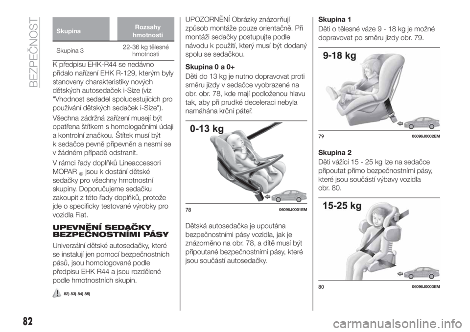 FIAT TIPO 4DOORS 2020  Návod k použití a údržbě (in Czech) SkupinaRozsahy
hmotnosti
Skupina 322-36 kg tělesné
hmotnosti
K předpisu EHK-R44 se nedávno
přidalo nařízení EHK R-129, kterým byly
stanoveny charakteristiky nových
dětských autosedaček i-