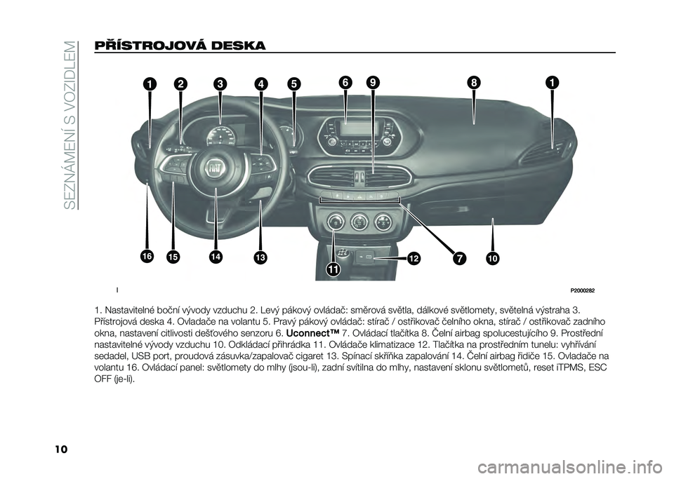 FIAT TIPO 4DOORS 2021  Návod k použití a údržbě (in Czech) ��@�8�-��K�?�8��F��@��$�4�-�R�)�M�8�?
���
���������� �
���� �
�
�"�H�I�I�I�H�J�H
�L� ���������	���( �!���� ��,����" �����#�� �9� �M�	��, ������, 