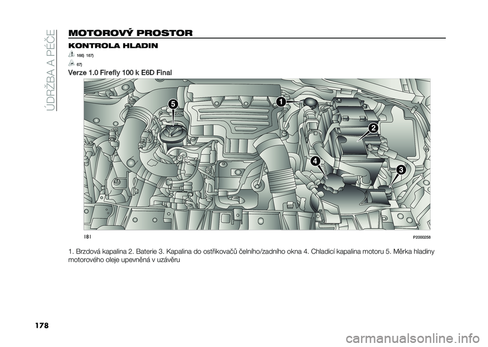 FIAT TIPO 4DOORS 2021  Návod k použití a údržbě (in Czech) ��k�)�3�`��=��=��%�Y�N�8
��
��������� �
������ �������� ����
��
�L�N�N�> �L�N�V�>
�N�V�>
��� �� �L�!�I �*�� ��(� � �L�I�I �	 �2�N�8 �*���
�  ��	�
�"�H�I�I