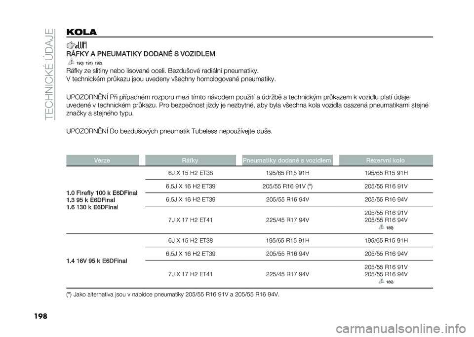 FIAT TIPO 4DOORS 2021  Návod k použití a údržbě (in Czech) ���8�P�U��R�P�>�Y��k�)�=�.�8
�������
�3�4�*�@ �G �, �"��2�<�;�,�:�-�@ �G �8�0�8�,��E �9 ��0�?�-�8�6�2�;
�L�R�I�> �L�R�L�> �L�R�H�>
�3��&��" ��	 �������" ��	�!� ��������