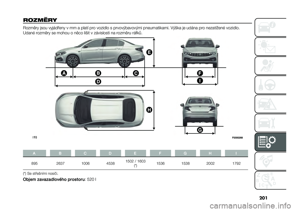 FIAT TIPO 4DOORS 2021  Návod k použití a údržbě (in Czech) ���
������� �3����
� �" �
��� ��"�
����	��" � �� � ����� �� � ������� � �� ����,�!�����,�� ���	���������� �$�,�*�� �
�	 ����� �� �