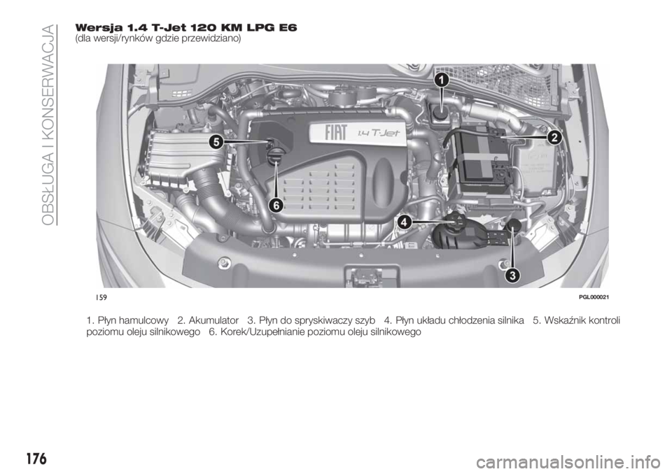 FIAT TIPO 4DOORS 2018 Instrukcja obsługi (in Polish) Wersja 1.4 T-Jet 120 KM LPG E6(dla wersji/rynków gdzie przewidziano)
1. Płyn hamulcowy 2. Akumulator 3. Płyn do spryskiwaczy szyb 4. Płyn układu chłodzenia silnika 5. Wskaźnik kontroli
poziomu FIAT TIPO 4DOORS 2018 Instrukcja obsługi (in Polish) Wersja 1.4 T-Jet 120 KM LPG E6(dla wersji/rynków gdzie przewidziano)
1. Płyn hamulcowy 2. Akumulator 3. Płyn do spryskiwaczy szyb 4. Płyn układu chłodzenia silnika 5. Wskaźnik kontroli
poziomu
