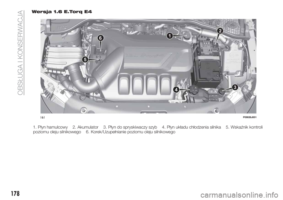 FIAT TIPO 4DOORS 2018 Instrukcja obsługi (in Polish) Wersja 1.6 E.Torq E4
1. Płyn hamulcowy 2. Akumulator 3. Płyn do spryskiwaczy szyb 4. Płyn układu chłodzenia silnika 5. Wskaźnik kontroli
poziomu oleju silnikowego 6. Korek/Uzupełnianie poziomu FIAT TIPO 4DOORS 2018 Instrukcja obsługi (in Polish) Wersja 1.6 E.Torq E4
1. Płyn hamulcowy 2. Akumulator 3. Płyn do spryskiwaczy szyb 4. Płyn układu chłodzenia silnika 5. Wskaźnik kontroli
poziomu oleju silnikowego 6. Korek/Uzupełnianie poziomu