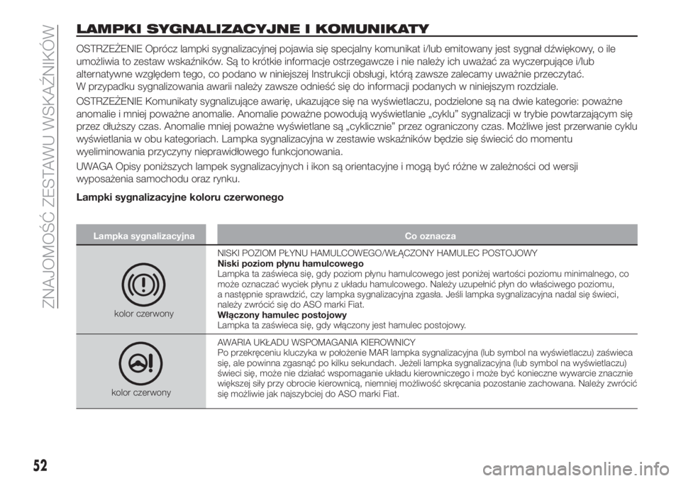 FIAT TIPO 4DOORS 2019  Instrukcja obsługi (in Polish) LAMPKI SYGNALIZACYJNE I KOMUNIKATY
OSTRZEŻENIE Oprócz lampki sygnalizacyjnej pojawia się specjalny komunikat i/lub emitowany jest sygnał dźwiękowy, o ile
umożliwia to zestaw wskaźników. Są t